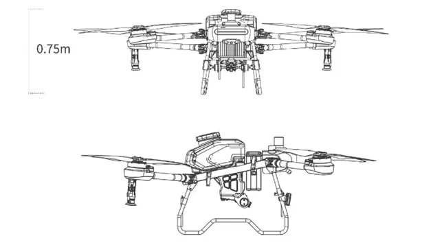 Il est temps de posséder votre drone à la fin de Yeah.